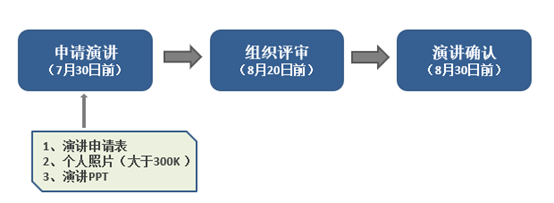 微信图片_20180323123101.png